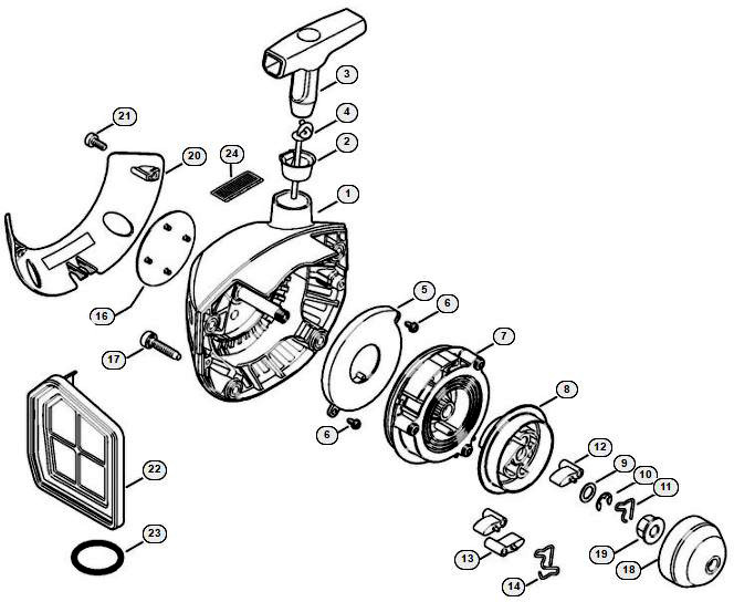 Rope Rotor