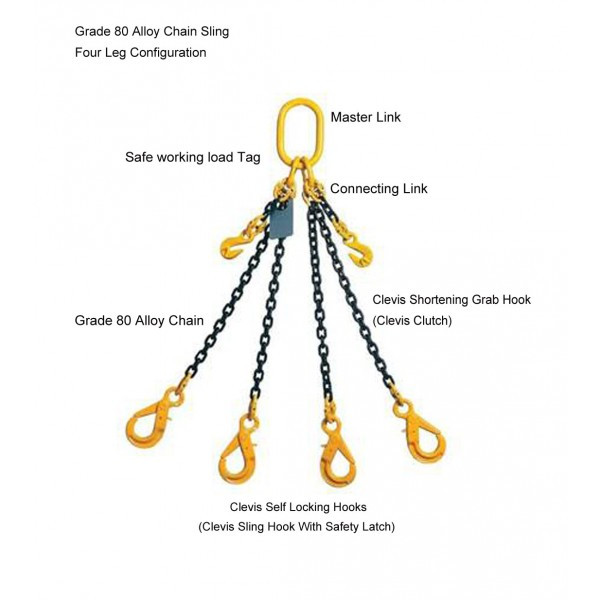 Lifting Chain Assemblies Lifting Chain Buy Spares Online